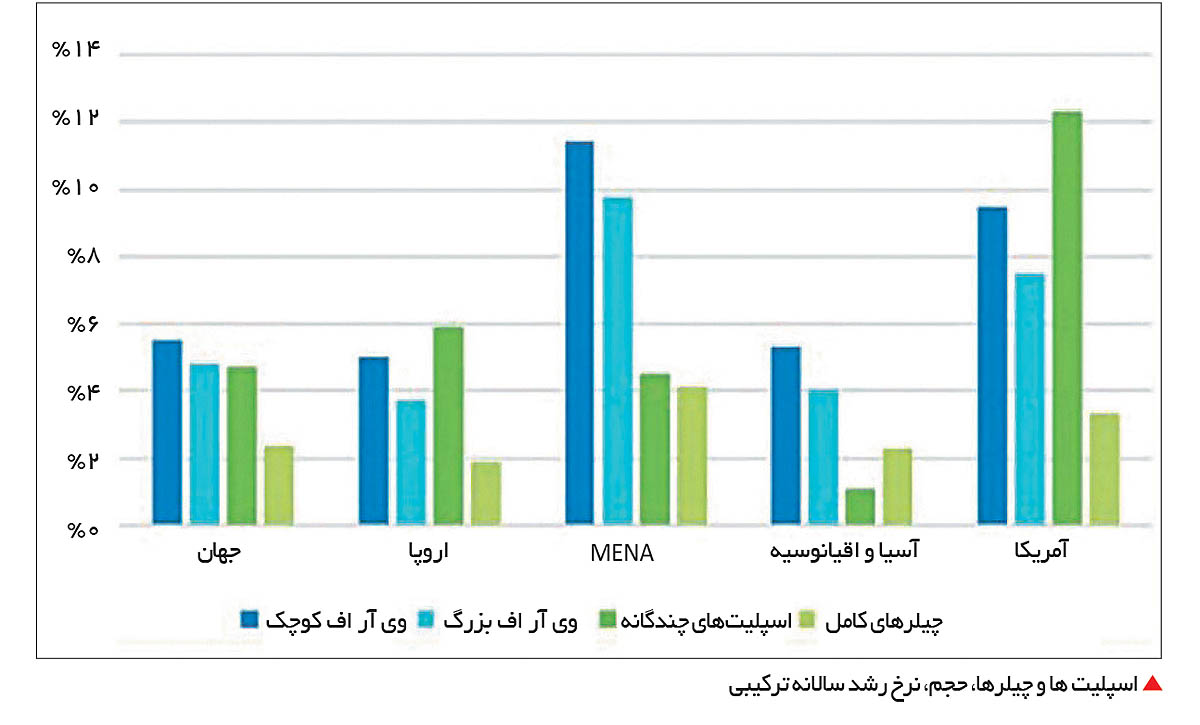 مطبوع
