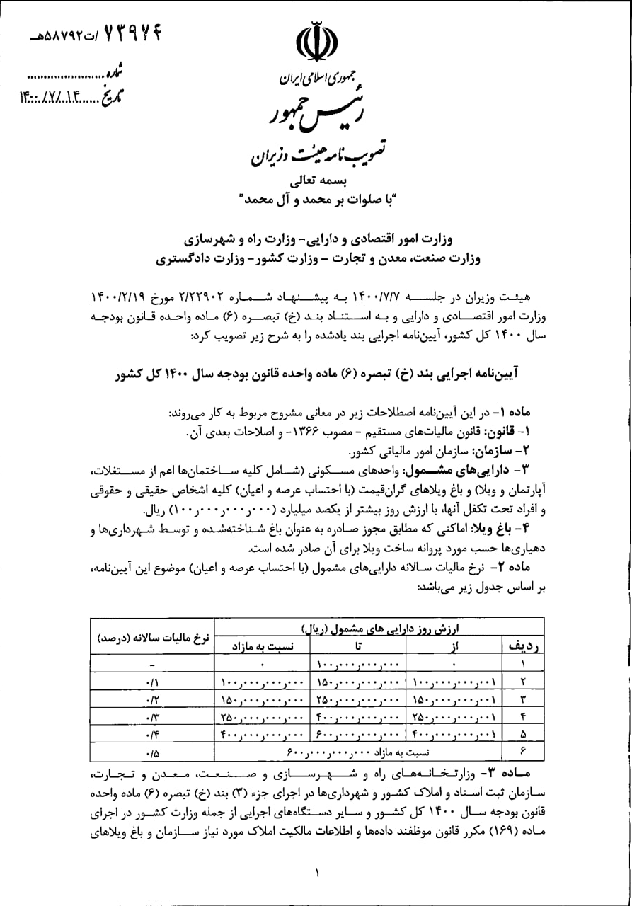 آیین نامه اجرایی مالیات برخانه های لوکس
