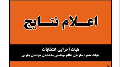 انتخابات نظام مهندسی خراسان جنوبی