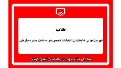 انتخابات نظام مهندسی استان کرمان